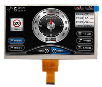 Automotive Grade TFT Displays